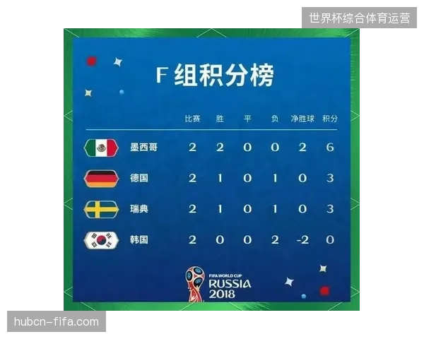 沃尔夫斯堡前锋阿穆拉状态火热，他将是阿尔及利亚队在世界杯小组赛中争夺出线权的最大资本